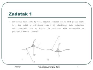 Zadatak 1