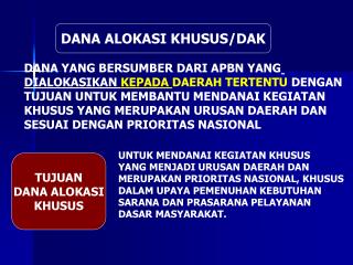 DANA ALOKASI KHUSUS/DAK