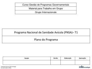 Equipe: