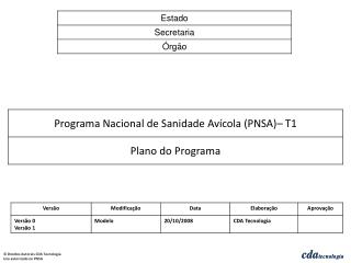 Equipe do PNSA no Estado de :