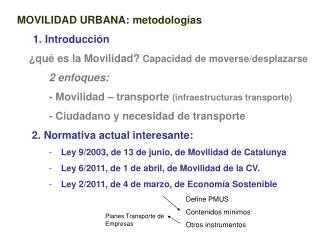 MOVILIDAD URBANA: metodologías Introducción