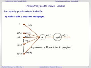 Dwa sposoby przedstawiania Adaline’ów