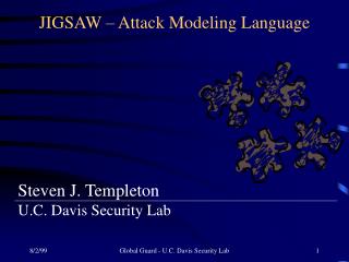 JIGSAW – Attack Modeling Language