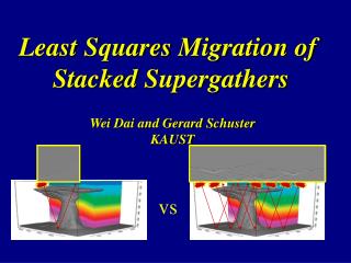 Least Squares Migration of Stacked Supergathers