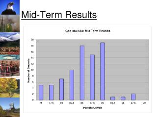 Mid-Term Results