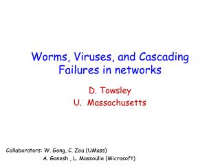 Worms, Viruses, and Cascading Failures in networks