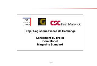 Projet Logistique Pièces de Rechange Lancement du projet Core Model Magasins Standard