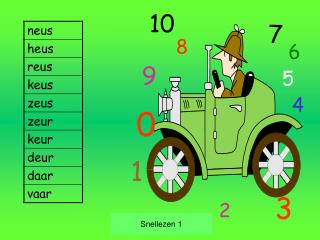 Snellezen 1
