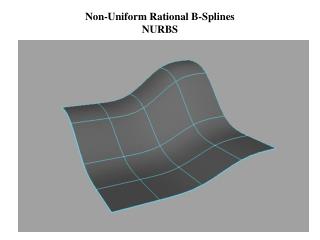 Non-Uniform Rational B-Splines NURBS