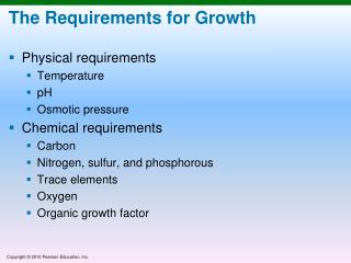 The Requirements for Growth