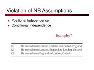 Violation of NB Assumptions