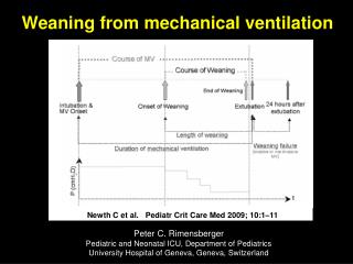 Weaning from mechanical ventilation