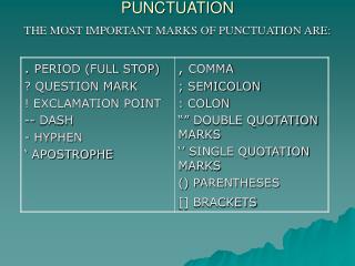 PUNCTUATION