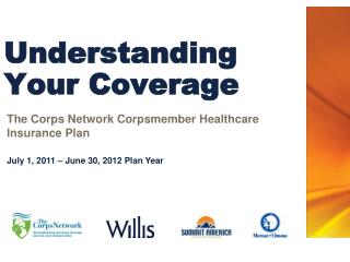 Understanding Your Coverage