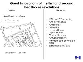 Great innovations of the first and second healthcare revolutions