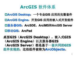 ArcGIS 软件体系