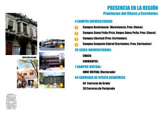 4 CAMPUS UNIVERSITARIOS 	Campus Resistencia (Resistencia. Prov. Chaco).