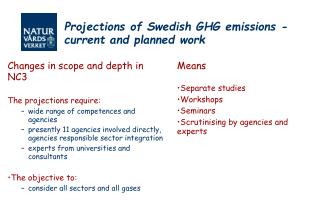 Projections of Swedish GHG emissions - current and planned work