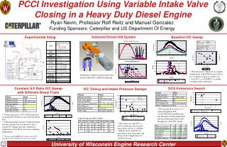 PCCI Investigation Using Variable Intake Valve Closing in a Heavy Duty Diesel Engine