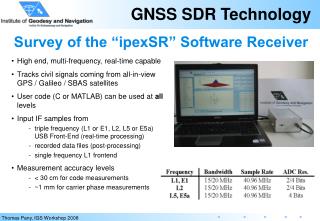 Survey of the “ipexSR” Software Receiver