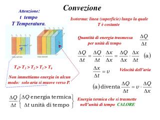 Convezione
