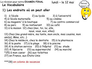 Le Vocabulaire Les endroits où on peut aller