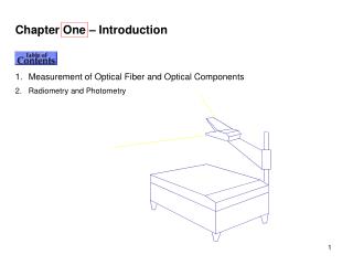 Chapter One – Introduction Contents Measurement of Optical Fiber and Optical Components