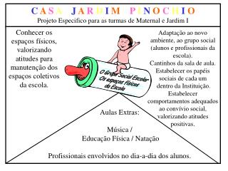 C A S A J A R D I M P I N O C H I O Projeto Especifico para as turmas de Maternal e Jardim I