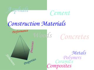 Construction Materials