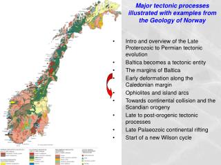 Major tectonic processes illustrated with examples from the Geology of Norway