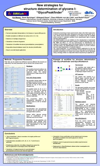 New strategies for structure determination of glycans I: “GlycoPeakfinder”