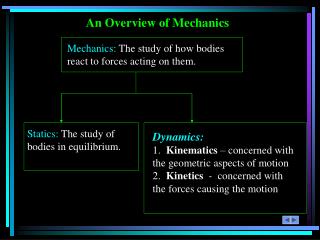 An Overview of Mechanics