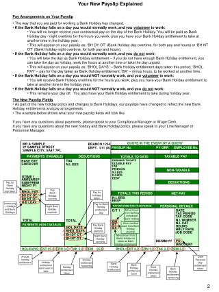 Your New Payslip Explained