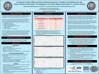 Increasing Positive Affect and Social Responsiveness in Children and Adolescents with