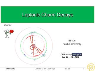 Leptonic Charm Decays
