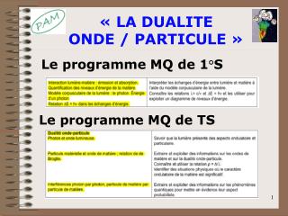 « LA DUALITE ONDE / PARTICULE »