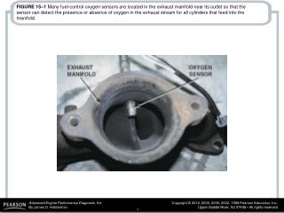 FIGURE 15–2 A cross-sectional view of a typical zirconia oxygen sensor.