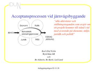 Acceptansprocessen vid järnvägsbyggande