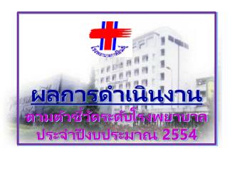 ผลการดำเนินงาน ตามตัวชี้วัดระดับโรงพยาบาล ประจำปีงบประมาณ 2554