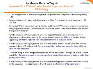 Landscape Data on Target: Increase % of Children who Report Improved Level of Well-being