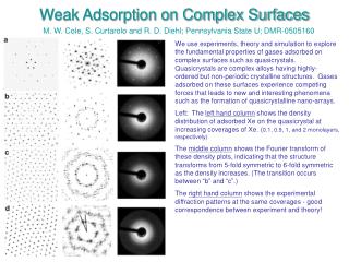 Weak Adsorption on Complex Surfaces