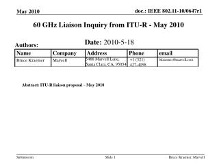 60 GHz Liaison Inquiry from ITU-R - May 2010