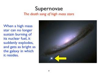 Iron absorbs energy from gravitational energy Released during the collapse