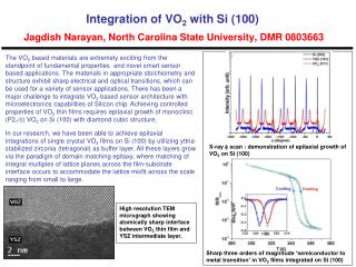 Integration of VO 2 with Si (100) Jagdish Narayan, North Carolina State University, DMR 0803663