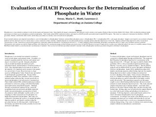 Evaluation of HACH Procedures for the Determination of Phosphate in Water