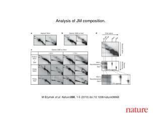 M Bzymek et al. Nature 000 , 1-5 (2010) doi:10.1038/nature08868