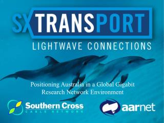 AARNet’s Australian Network