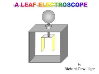 A LEAF ELECTROSCOPE