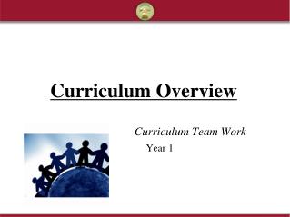 Curriculum Overview