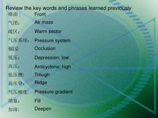 Review the key words and phrases learned previously